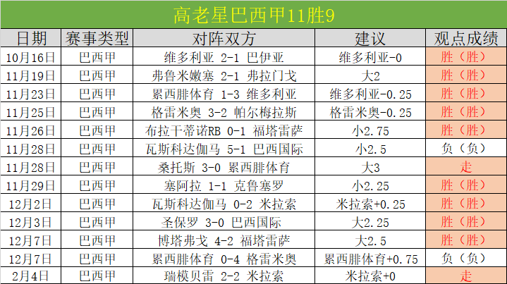 名记,合同将到期,积极争取续,欧博体育,欧博体育app,欧博体育官网,欧博体育下载,欧博体育入口