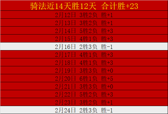 名记,合同将到期,积极争取续,欧博体育,欧博体育app,欧博体育官网,欧博体育下载,欧博体育入口