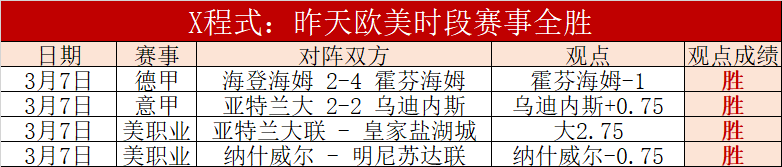 利物浦,轮不败领跑,曼城紧追差,欧博体育,欧博体育app,欧博体育官网,欧博体育下载,欧博体育入口