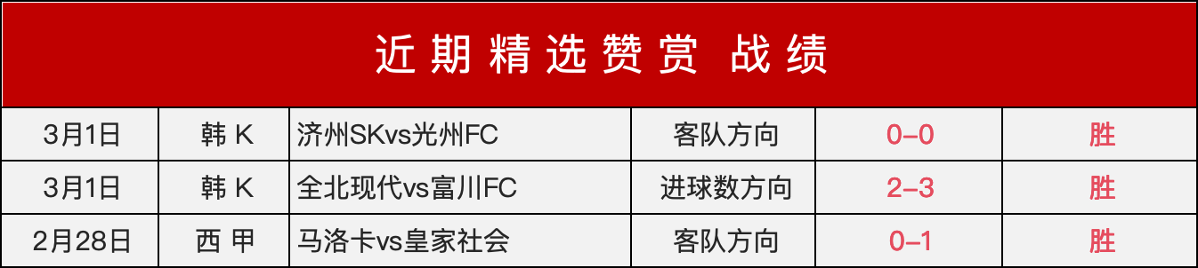 瓜帅力挺哈,兰德世界杯,之旅,欧博体育,欧博体育app,欧博体育官网,欧博体育下载,欧博体育入口