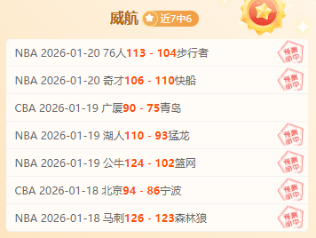 霍瓦斯批評,八村塁引發,熱議,欧博体育,欧博体育app,欧博体育官网,欧博体育下载,欧博体育入口