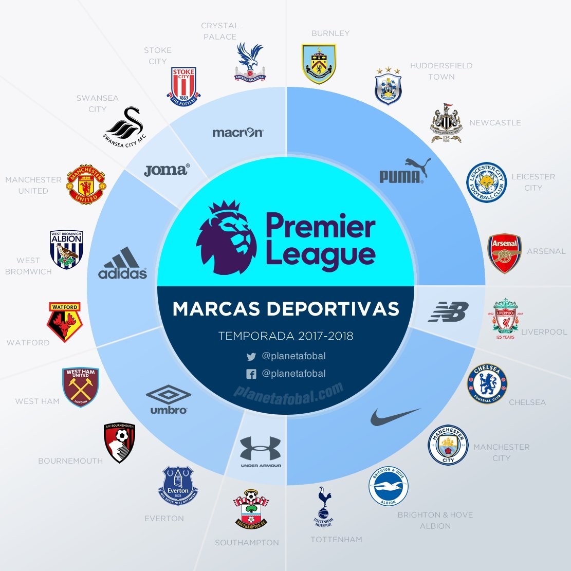 但在打造梯 但在打造梯